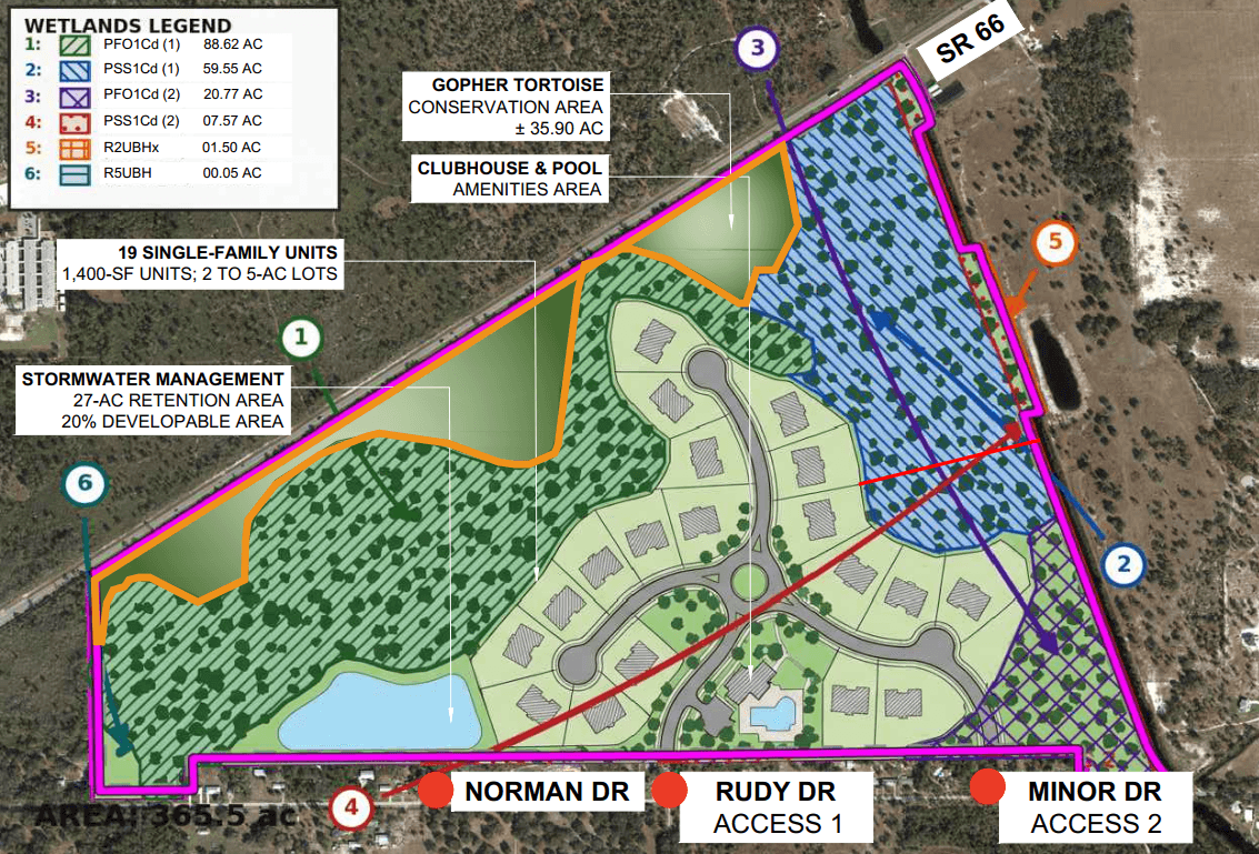 AI-generated conceptual site plan preview